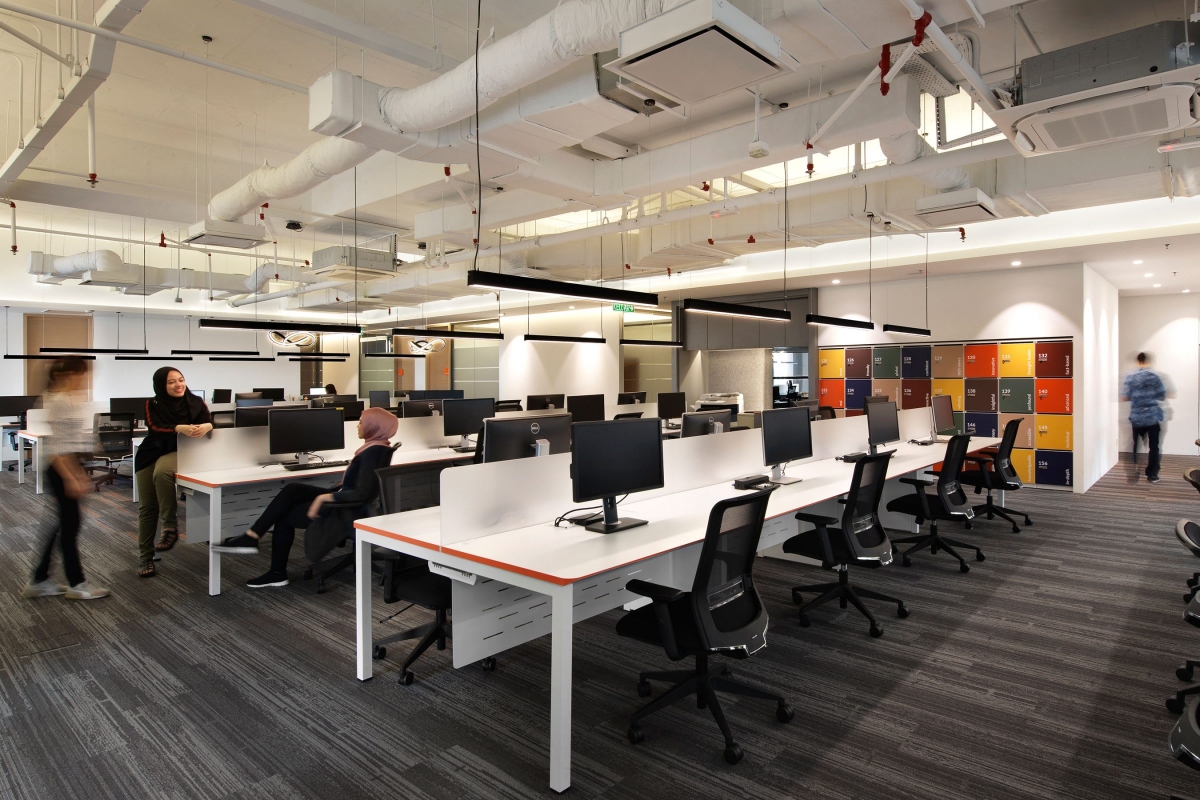 Market Resource Organisation Project