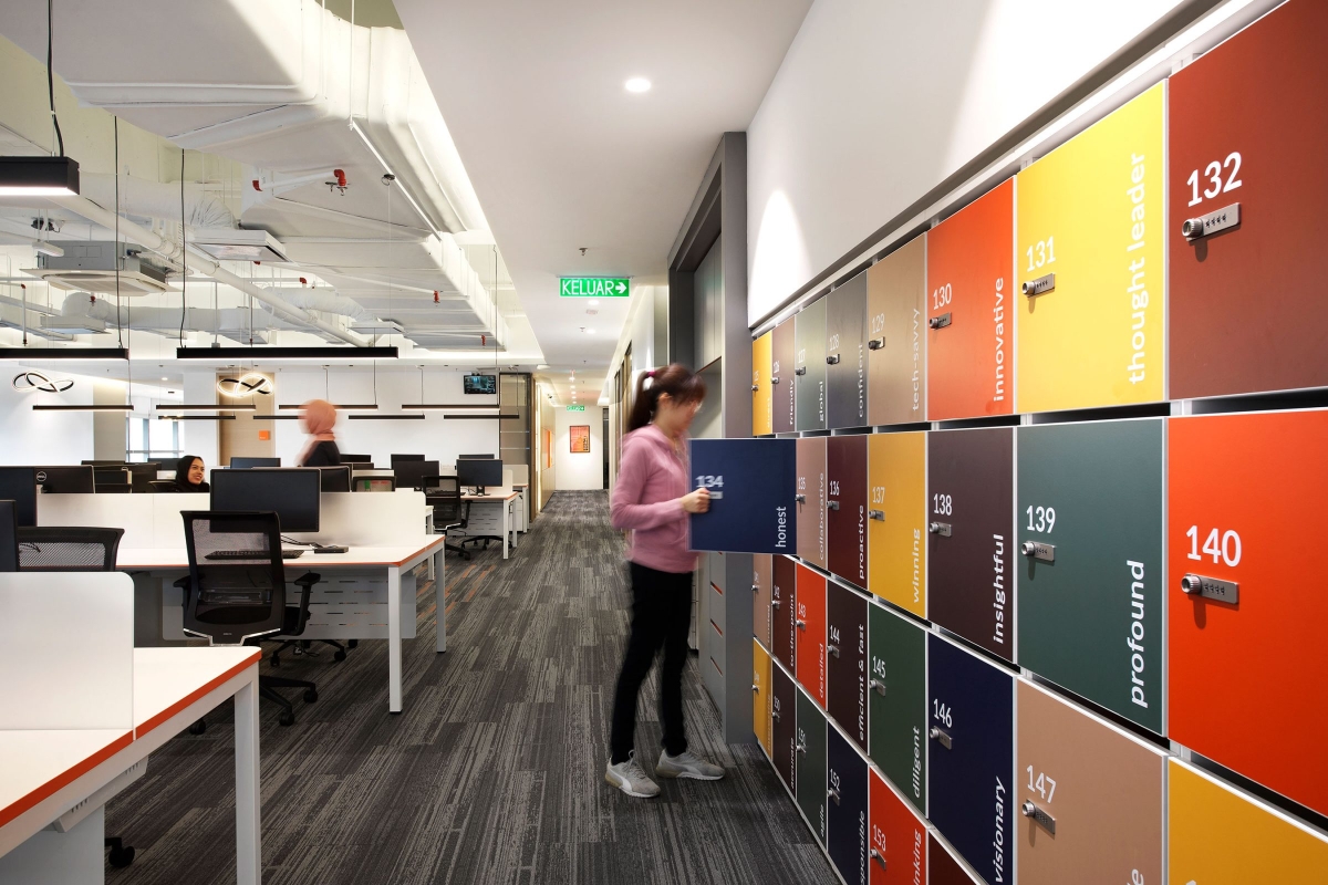 Market Resource Organisation Project