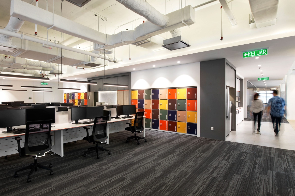 Market Resource Organisation Project